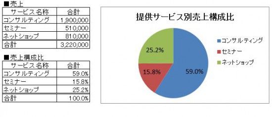 smalldata.jpg